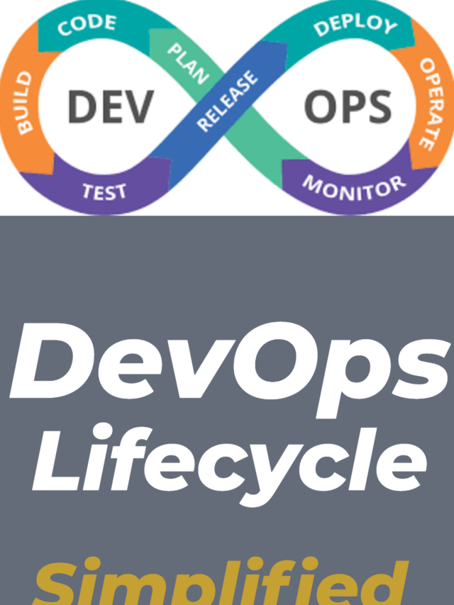 DevOps Lifecycle Simplified