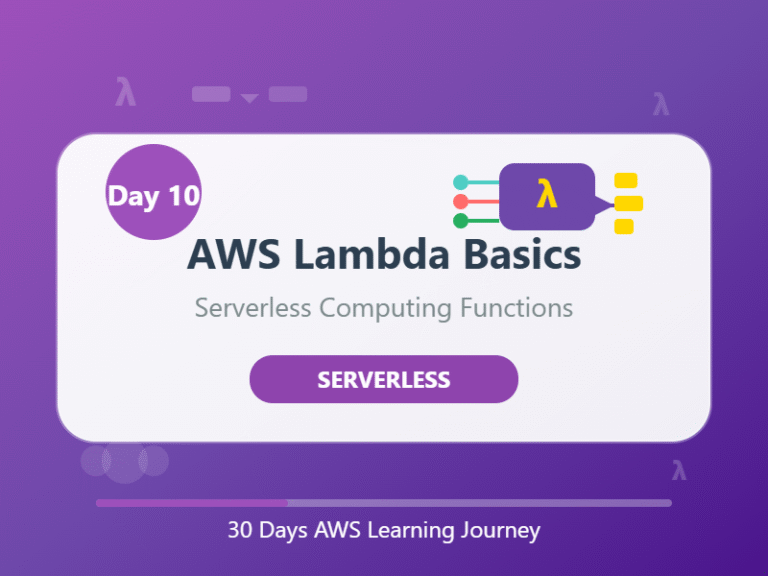 Day 10: AWS Lambda Basics