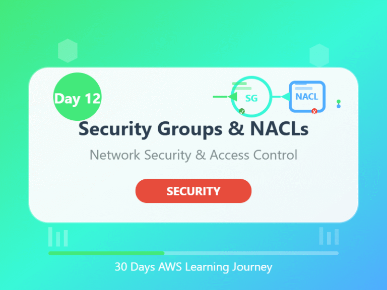 Day 12: EC2 Security Groups and NACLs