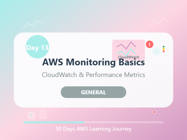Day 13: AWS Monitoring Basics