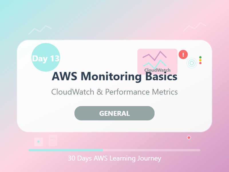 Day 13: AWS Monitoring Basics