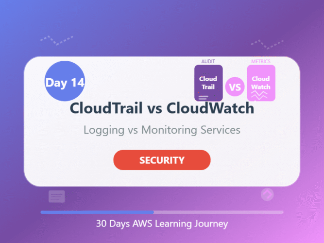 Day 14: AWS CloudTrail vs CloudWatch