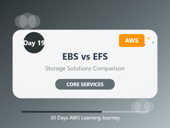 Day 19: S3 vs EBS vs EFS – AWS Storage Services Compared