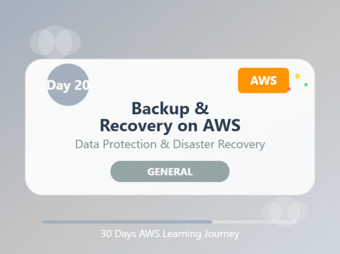 Day 20: Backup & Recovery on AWS