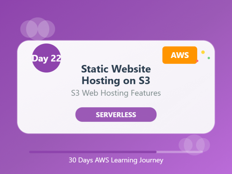 Day 22: Static Website Hosting on S3-Host Websites the Easy Way