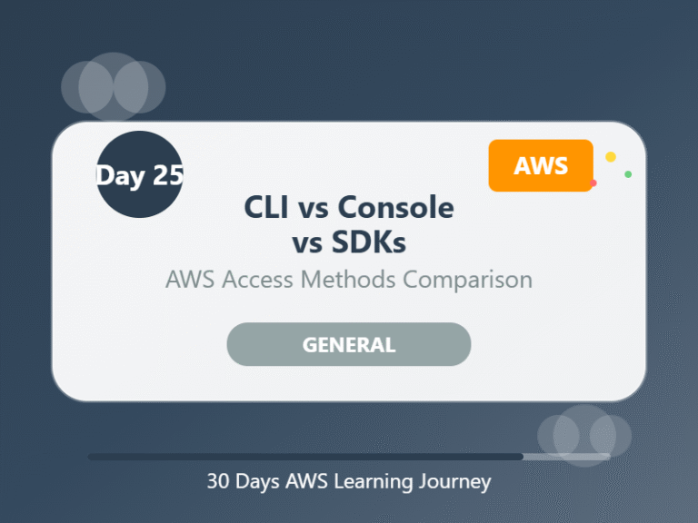 Day 25: CLI vs Console vs SDKs