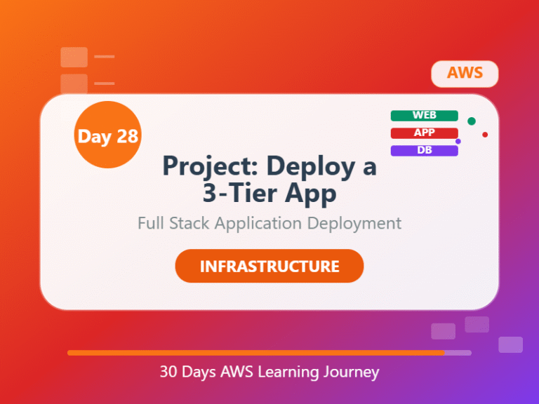 Day 28: Project – Deploy a 3-Tier Web App on AWS