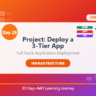 Day 28: Project – Deploy a 3-Tier Web App on AWS