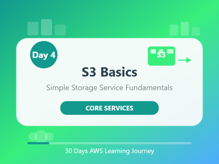 Day 4: S3 Basics