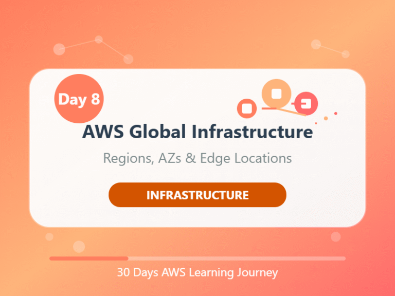 Day 8: AWS Global Infrastructure – How AWS Works Around the World