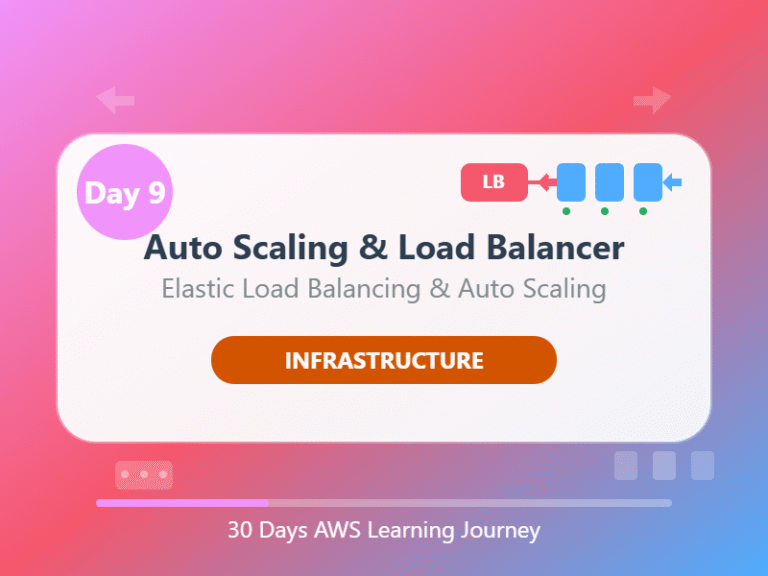Day 9: Auto Scaling and Load Balancer